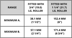 H-1200 TYPE FIVE ROLL EXPANDER DETAILS